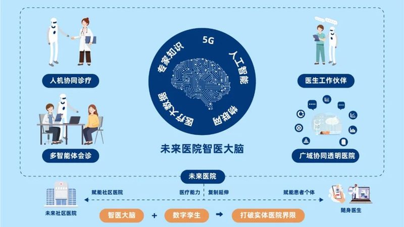 针灸理疗加盟：揭秘加盟费用背后的行业真相
